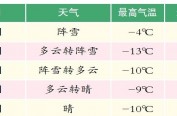 δ5ཱུѩ ²ϴ